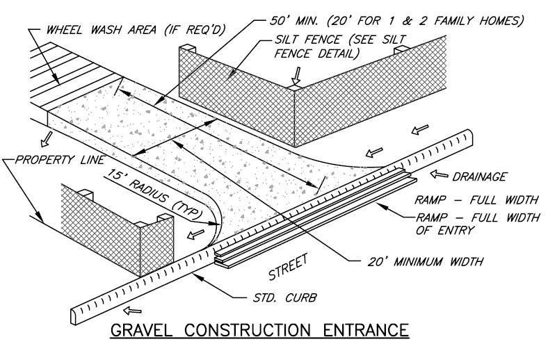 Shape-preserving erosion controlled by the graded